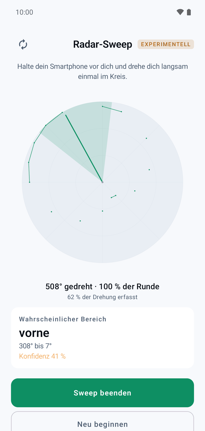 Der Radar-Sweep, als experimentell gekennzeichnet: ein Kreisdiagramm nach einer Drehung auf der Stelle mit dem wahrscheinlichen Bereich und seiner Konfidenz.