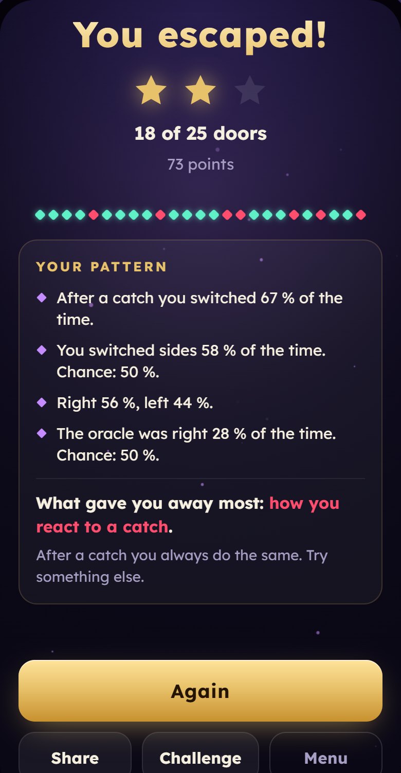 Result after a game: two of three stars, 18 of 25 doors, below it the player's own pattern in percent.