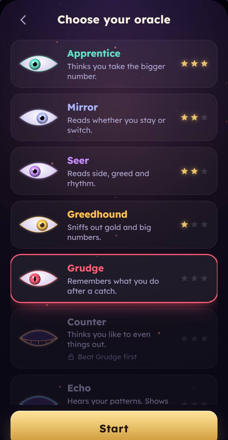 List of oracles with names and descriptions, such as Apprentice, Mirror and Seer.