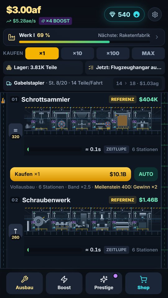 Fabrikon auf dem Telefon: Kapital und Fortschritt von Werk I oben, darunter Schrottsammler und Schraubenwerk mit je sechs gezeichneten Stationen, Kaufen-Knopf und Manager-Schalter.