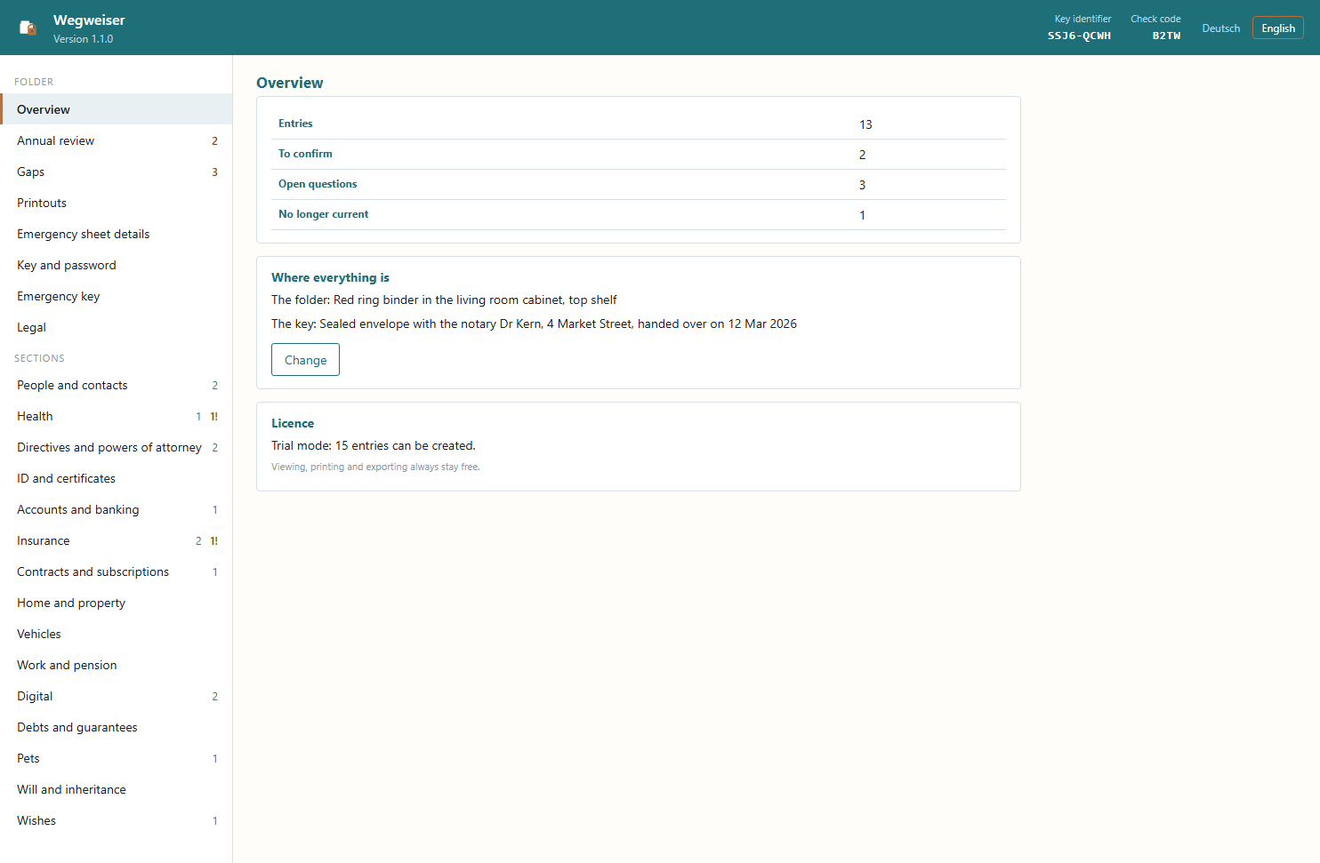 Wegweiser overview with entries, open questions and the categories.